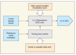 Mwrf Com Sites Mwrf com Files Uploads 2012 09 40 Mfig2 Mwrf Com Sites Mwrf com Files Uploads 2012 09 40 Mfig2