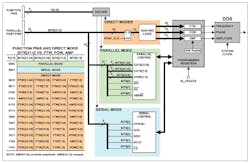Mwrf Com Sites Mwrf com Files Uploads 2012 09 40 Mfig3 Mwrf Com Sites Mwrf com Files Uploads 2012 09 40 Mfig3