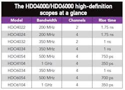 Mwrf Com Sites Mwrf com Files Uploads 2012 10 42 Qtable Mwrf Com Sites Mwrf com Files Uploads 2012 10 42 Qtable
