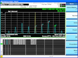 Mwrf Com Sites Mwrf com Files Uploads 2012 10 Figure2 Mwrf Com Sites Mwrf com Files Uploads 2012 10 Figure2