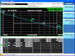 Mwrf Com Sites Mwrf com Files Uploads 2012 10 Figure3 Mwrf Com Sites Mwrf com Files Uploads 2012 10 Figure3