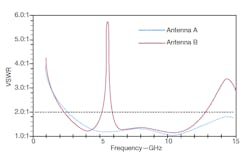 Mwrf Com Sites Mwrf com Files Uploads 30 Pfig5 Mwrf Com Sites Mwrf com Files Uploads 30 Pfig5