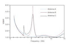 Mwrf Com Sites Mwrf com Files Uploads 30 Pfig8 Mwrf Com Sites Mwrf com Files Uploads 30 Pfig8