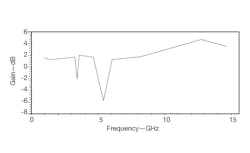 Mwrf Com Sites Mwrf com Files Uploads 30 Pfig9 Mwrf Com Sites Mwrf com Files Uploads 30 Pfig9