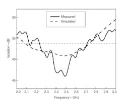 Mwrf Com Sites Mwrf com Files Uploads 31 Pfig3 Mwrf Com Sites Mwrf com Files Uploads 31 Pfig3