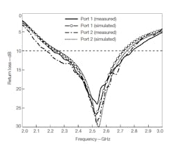 Mwrf Com Sites Mwrf com Files Uploads 31pfig2 Mwrf Com Sites Mwrf com Files Uploads 31pfig2