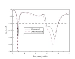 Mwrf Com Sites Mwrf com Files Uploads 35 Pfig3 Mwrf Com Sites Mwrf com Files Uploads 35 Pfig3