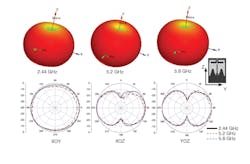 Mwrf Com Sites Mwrf com Files Uploads 35 Pfig8 Mwrf Com Sites Mwrf com Files Uploads 35 Pfig8