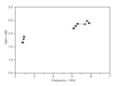 Mwrf Com Sites Mwrf com Files Uploads 35 Pfig9 Mwrf Com Sites Mwrf com Files Uploads 35 Pfig9