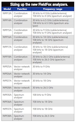Mwrf Com Sites Mwrf com Files Uploads 40 P Table Mwrf Com Sites Mwrf com Files Uploads 40 P Table
