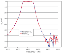 Mwrf Com Sites Mwrf com Files Uploads 40 Pfig5 Mwrf Com Sites Mwrf com Files Uploads 40 Pfig5