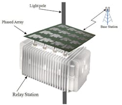 Mwrf Com Sites Mwrf com Files Uploads 2012 10 30 Qfig1 Mwrf Com Sites Mwrf com Files Uploads 2012 10 30 Qfig1