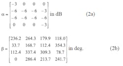 Mwrf Com Sites Mwrf com Files Uploads 2012 10 30 Qeq2 Mwrf Com Sites Mwrf com Files Uploads 2012 10 30 Qeq2