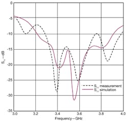 Mwrf Com Sites Mwrf com Files Uploads 2012 10 30 Qfig10 Big Mwrf Com Sites Mwrf com Files Uploads 2012 10 30 Qfig10 Big