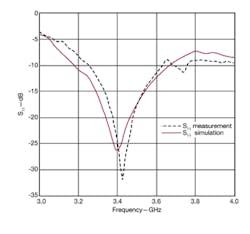 Mwrf Com Sites Mwrf com Files Uploads 2012 10 30 Qfig6 Big Mwrf Com Sites Mwrf com Files Uploads 2012 10 30 Qfig6 Big