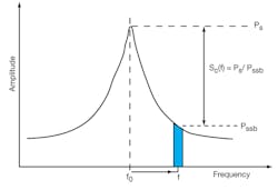 Mwrf Com Sites Mwrf com Files Uploads 2012 11 21 R F1 Mwrf Com Sites Mwrf com Files Uploads 2012 11 21 R F1