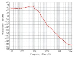 Mwrf Com Sites Mwrf com Files Uploads 2012 11 21 R F2 Mwrf Com Sites Mwrf com Files Uploads 2012 11 21 R F2