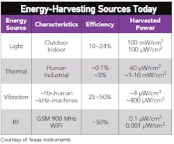 Mwrf Com Sites Mwrf com Files Uploads 2012 11 22 Qtable Mwrf Com Sites Mwrf com Files Uploads 2012 11 22 Qtable