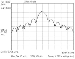 Mwrf Com Sites Mwrf com Files Uploads 2012 11 30 Rfig4 Big Mwrf Com Sites Mwrf com Files Uploads 2012 11 30 Rfig4 Big