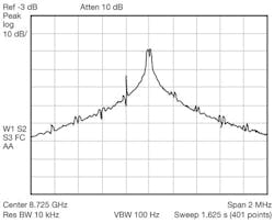 Mwrf Com Sites Mwrf com Files Uploads 2012 11 30 Rfig5 Big Mwrf Com Sites Mwrf com Files Uploads 2012 11 30 Rfig5 Big