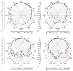 Mwrf Com Sites Mwrf com Files Uploads 2012 11 33 Q F10 Mwrf Com Sites Mwrf com Files Uploads 2012 11 33 Q F10