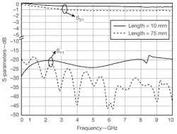 Mwrf Com Sites Mwrf com Files Uploads 2012 11 33 Q F3 Mwrf Com Sites Mwrf com Files Uploads 2012 11 33 Q F3