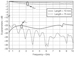 Mwrf Com Sites Mwrf com Files Uploads 2012 11 33 Q F3 Mwrf Com Sites Mwrf com Files Uploads 2012 11 33 Q F3
