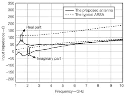 Mwrf Com Sites Mwrf com Files Uploads 2012 11 33 Q F5 Mwrf Com Sites Mwrf com Files Uploads 2012 11 33 Q F5