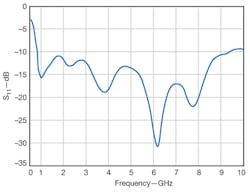 Mwrf Com Sites Mwrf com Files Uploads 2012 11 33 Q F8 Mwrf Com Sites Mwrf com Files Uploads 2012 11 33 Q F8