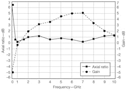 Mwrf Com Sites Mwrf com Files Uploads 2012 11 33 Q F9 Mwrf Com Sites Mwrf com Files Uploads 2012 11 33 Q F9