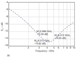 Mwrf Com Sites Mwrf com Files Uploads 2012 11 34 Qfig6a Mwrf Com Sites Mwrf com Files Uploads 2012 11 34 Qfig6a