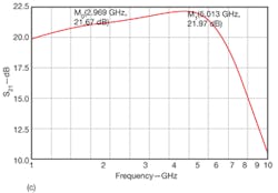 Mwrf Com Sites Mwrf com Files Uploads 2012 11 34 Qfig6c Mwrf Com Sites Mwrf com Files Uploads 2012 11 34 Qfig6c