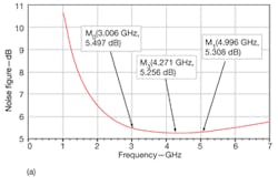 Mwrf Com Sites Mwrf com Files Uploads 2012 11 34 Qfig7a Mwrf Com Sites Mwrf com Files Uploads 2012 11 34 Qfig7a