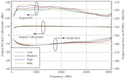 Mwrf Com Sites Mwrf com Files Uploads 2012 11 40 Q F3 Mwrf Com Sites Mwrf com Files Uploads 2012 11 40 Q F3