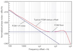 Mwrf Com Sites Mwrf com Files Uploads 2012 11 40 Q F5 Mwrf Com Sites Mwrf com Files Uploads 2012 11 40 Q F5