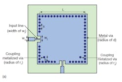 Mwrf Com Sites Mwrf com Files Uploads 2012 11 32 Rfig1 A Mwrf Com Sites Mwrf com Files Uploads 2012 11 32 Rfig1 A