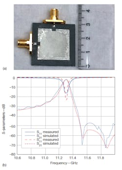 Mwrf Com Sites Mwrf com Files Uploads 2012 11 32 Rfig2 Mwrf Com Sites Mwrf com Files Uploads 2012 11 32 Rfig2