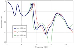 Mwrf Com Sites Mwrf com Files Uploads 2012 11 35 Q F10 Mwrf Com Sites Mwrf com Files Uploads 2012 11 35 Q F10