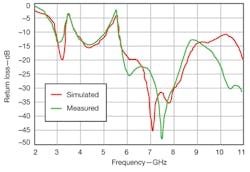 Mwrf Com Sites Mwrf com Files Uploads 2012 11 35 Q F2 Mwrf Com Sites Mwrf com Files Uploads 2012 11 35 Q F2