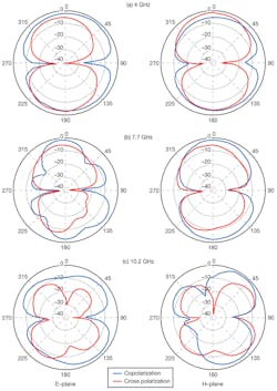 Mwrf Com Sites Mwrf com Files Uploads 2012 11 35 Q F4 Mwrf Com Sites Mwrf com Files Uploads 2012 11 35 Q F4