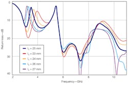 Mwrf Com Sites Mwrf com Files Uploads 2012 11 35 Q F5 Mwrf Com Sites Mwrf com Files Uploads 2012 11 35 Q F5