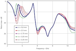 Mwrf Com Sites Mwrf com Files Uploads 2012 11 35 Q F6 Mwrf Com Sites Mwrf com Files Uploads 2012 11 35 Q F6