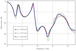 Mwrf Com Sites Mwrf com Files Uploads 2012 11 35 Q F7 Mwrf Com Sites Mwrf com Files Uploads 2012 11 35 Q F7