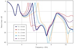 Mwrf Com Sites Mwrf com Files Uploads 2012 11 35 Q F9 Mwrf Com Sites Mwrf com Files Uploads 2012 11 35 Q F9