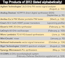 Mwrf Com Sites Mwrf com Files Uploads 2012 11 40 Rtable Mwrf Com Sites Mwrf com Files Uploads 2012 11 40 Rtable