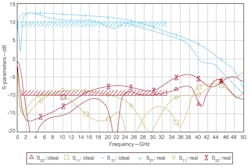 Mwrf Com Sites Mwrf com Files Uploads 2012 12 31 Afig1 Mwrf Com Sites Mwrf com Files Uploads 2012 12 31 Afig1