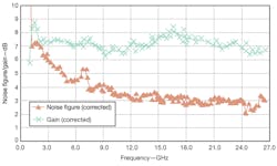 Mwrf Com Sites Mwrf com Files Uploads 2012 12 31 Afig10 Mwrf Com Sites Mwrf com Files Uploads 2012 12 31 Afig10