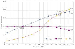 Mwrf Com Sites Mwrf com Files Uploads 2012 12 31 Afig11 Mwrf Com Sites Mwrf com Files Uploads 2012 12 31 Afig11