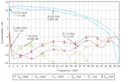 Mwrf Com Sites Mwrf com Files Uploads 2012 12 31 Afig2 Mwrf Com Sites Mwrf com Files Uploads 2012 12 31 Afig2