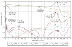 Mwrf Com Sites Mwrf com Files Uploads 2012 12 31 Afig5 Mwrf Com Sites Mwrf com Files Uploads 2012 12 31 Afig5